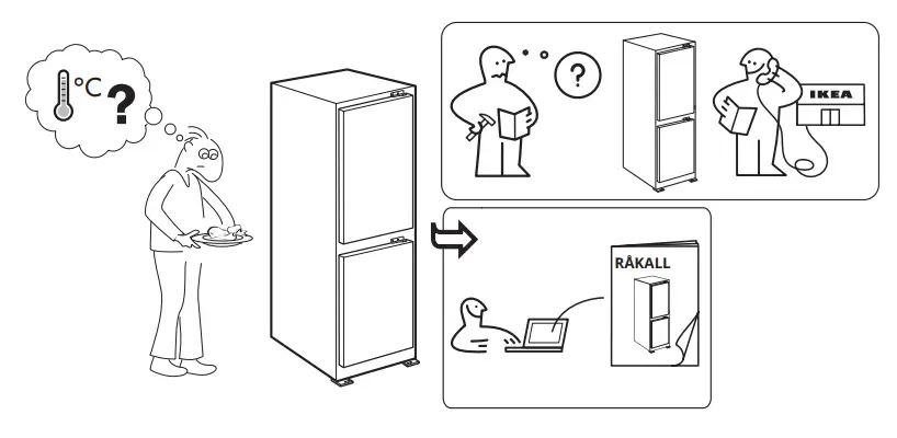 IKEA 204999.51 RÅKALL 500 Integrated Fridge Freezer Instructions - parts 2