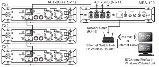 MIPRO MI-58T 58 GHz Digital Stereo Transmitter - fig 1