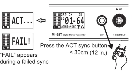 MIPRO MI-58T 58 GHz Digital Stereo Transmitter - fig 2