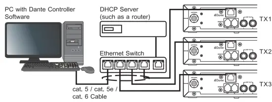 MIPRO MI-58T 58 GHz Digital Stereo Transmitter - fig