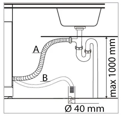 BOMANN-GSP-7408-Household-Dishwasher-fig-5