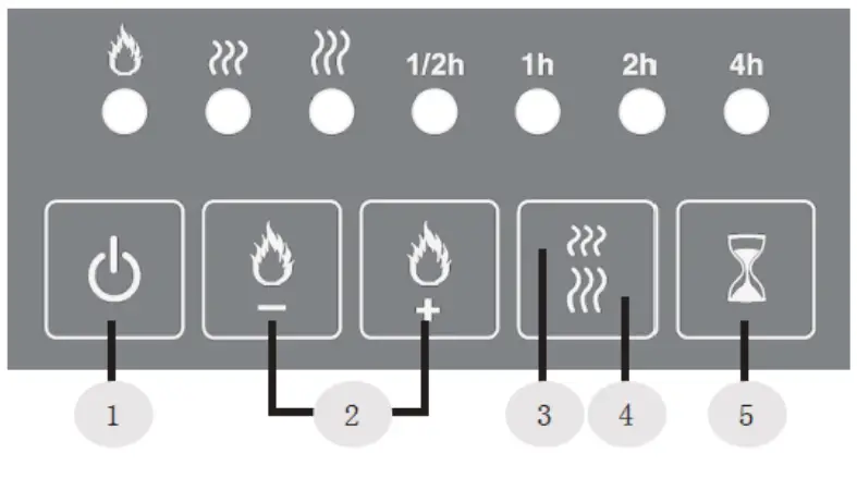 Overstock XFINS2518 1C Electric Fireplace-fig2