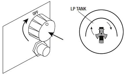 HAMPTON BAY 51859 Fire Round Table - Extinguishing the fire