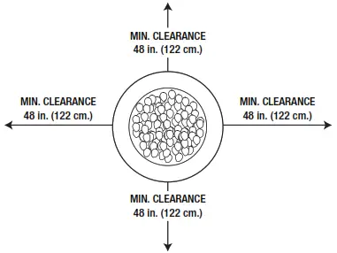 HAMPTON BAY 51859 Fire Round Table - Selecting a location