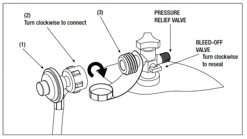 HAMPTON BAY 51859 Fire Round Table - fig2