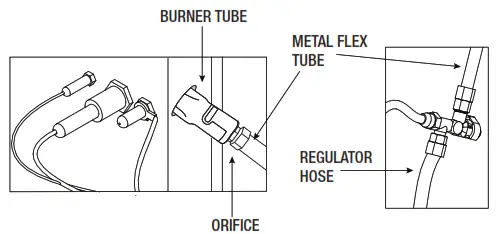 HAMPTON BAY 51859 Fire Round Table - visual check