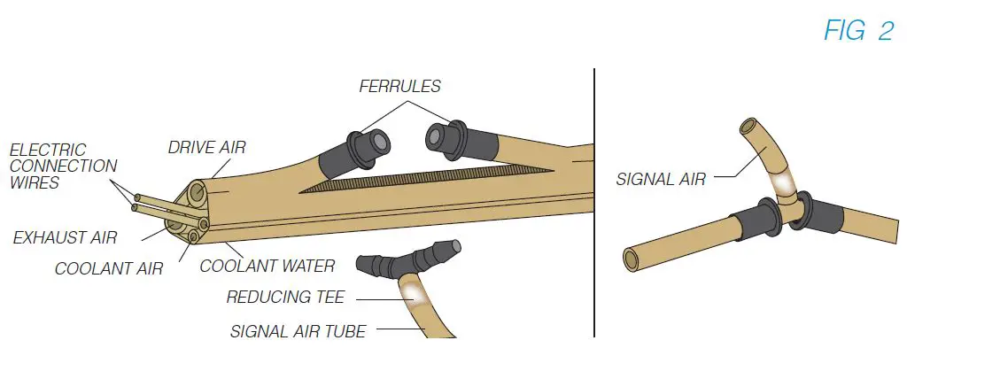 DENTALEZ-265677-StarBright-Lamp-Control-fig-2