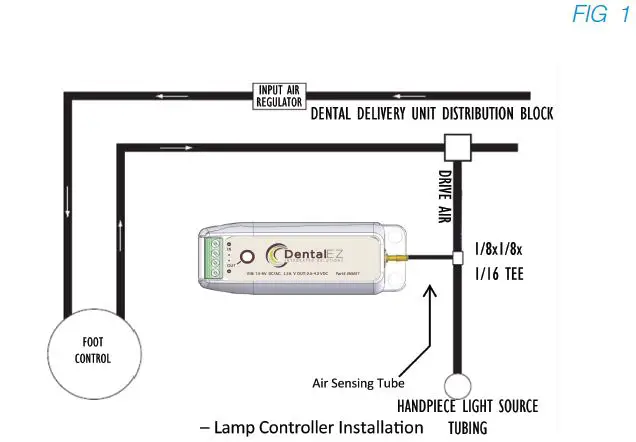 DENTALEZ-265677-StarBright-Lamp-Control-fig-5