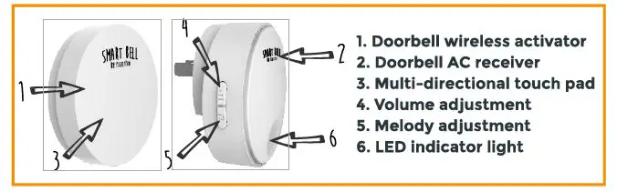 MIGHT-PAW-SB20-W-1-Dog-Potty-Training-Doorbell-1