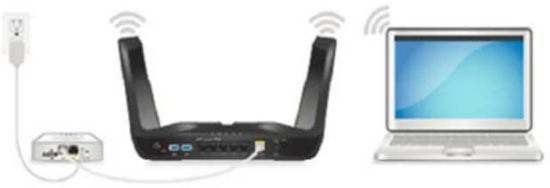 NETGEAR LM1200 4G LTE Modem connect a router