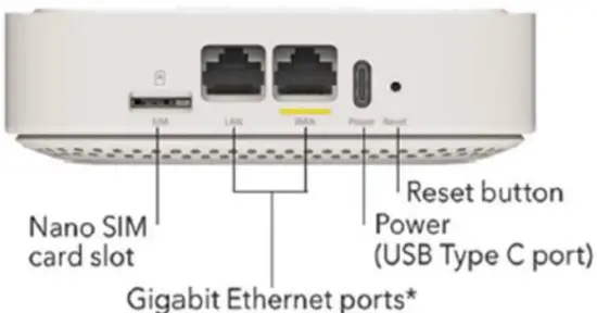NETGEAR LM1200 4G LTE Modem rear pannel