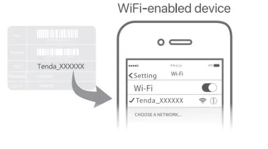 Tenda AX1800 Dual Band Gigabit WiFi 6 Router - fig3