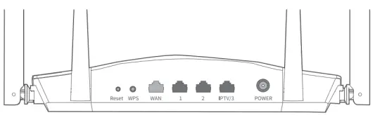 Tenda AX1800 Dual Band Gigabit WiFi 6 Router - fig9