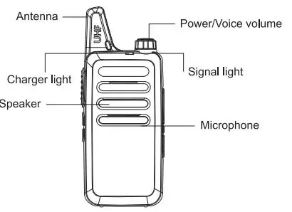 RETEKESS-RT22-15-Channel-Two-Way-Radio-1