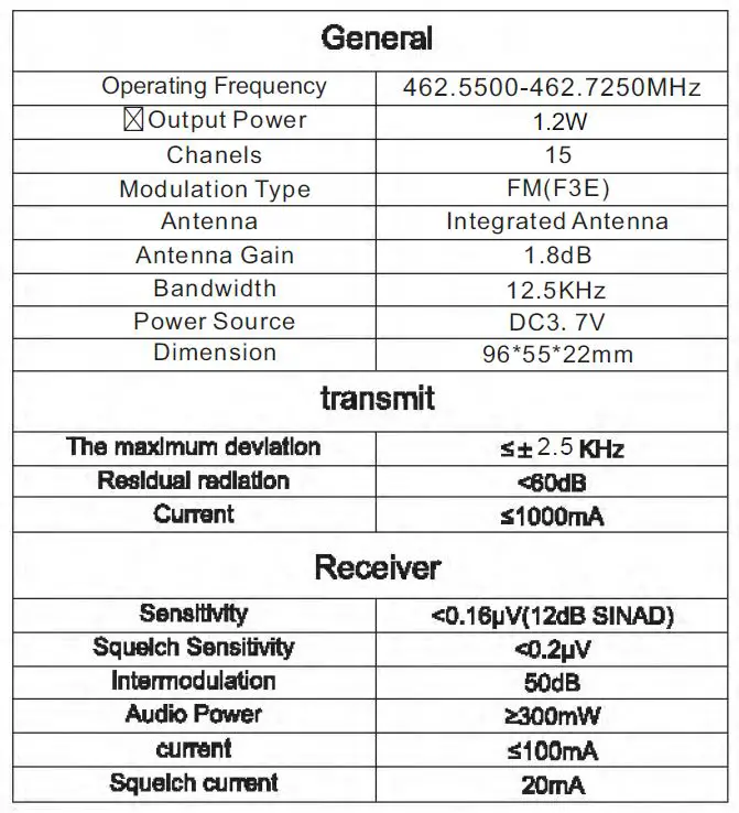RETEKESS-RT22-15-Channel-Two-Way-Radio-10