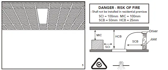 ROBUS RDL30403012GUR-01 -Dallas -30W-LED-Backlit-fig 2