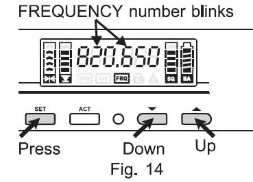 MIPRO-ACT-311-Diversity-Wireless-Receivers-fig-12