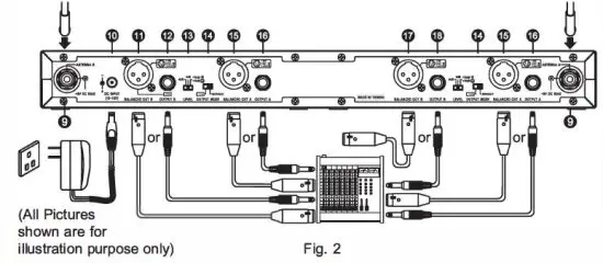 MIPRO-ACT-311-Diversity-Wireless-Receivers-fig-2