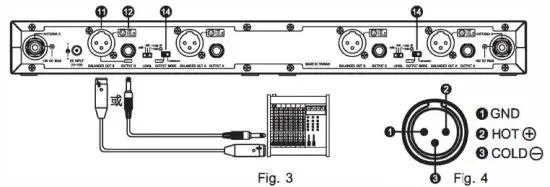 MIPRO-ACT-311-Diversity-Wireless-Receivers-fig-3