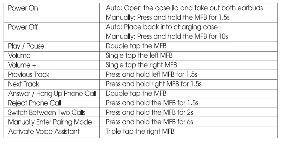 SOUNDPEATS-Free2-Classic-Stylish-Wireless-Earbuds-TABLE