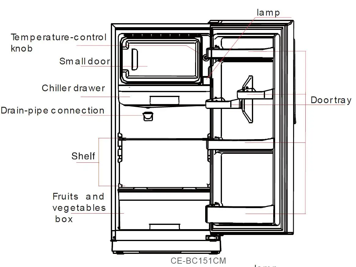 Ramtons-RF-273-181-Litres-Single-Door-Direct-Cool-Fridge-FIG-22