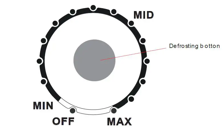 Ramtons-RF-273-181-Litres-Single-Door-Direct-Cool-Fridge-FIG-24