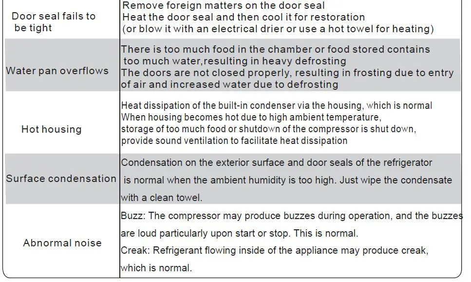 Ramtons-RF-273-181-Litres-Single-Door-Direct-Cool-Fridge-FIG-26