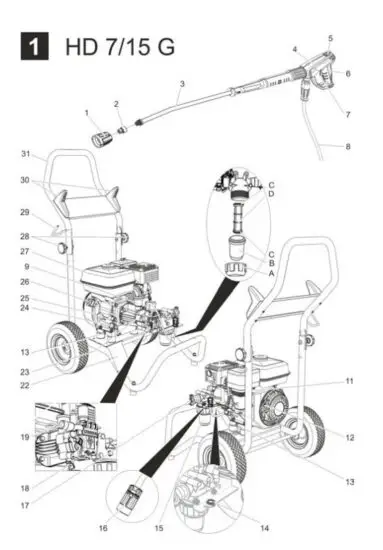 KARCHER-HD-15-GHigh-Pressure-Washer-fig2