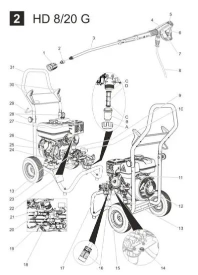 KARCHER-HD-15-GHigh-Pressure-Washer-fig3