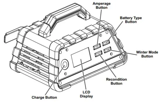 VIKING 56796 Microprocessor Controlled Battery Charger - Controls