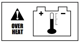 VIKING 56796 Microprocessor Controlled Battery Charger - Error Codes 2