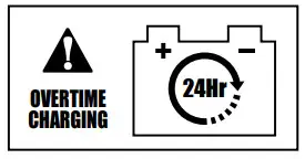 VIKING 56796 Microprocessor Controlled Battery Charger - Error Codes 4