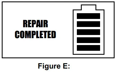 VIKING 56796 Microprocessor Controlled Battery Charger - Operation 5
