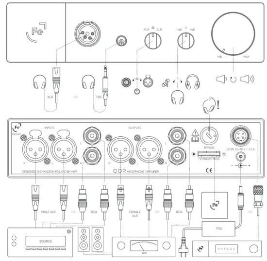 ferrum OOR Balanced Headphone Amplifier - overview10