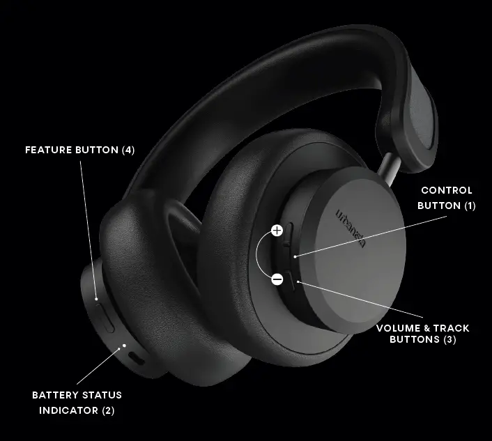 urbanista-45381-ANC-Wireless-Headphones-FIG-1