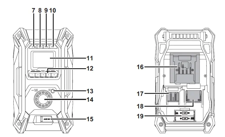 makita- MR001G -Job -Site- Radio- 2