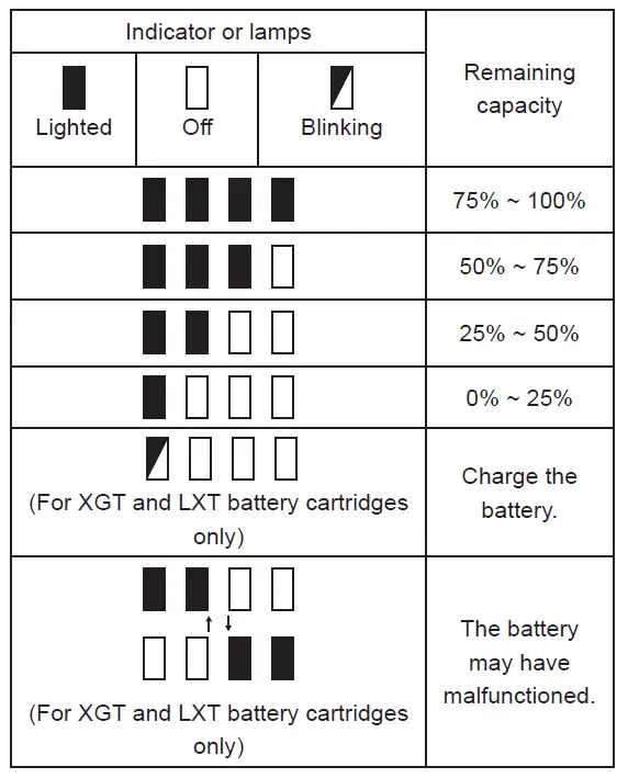 makita- MR001G -Job -Site- Radio- 6