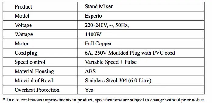 INALSA Esperto-1400W-Stand-Mixer-fig 4