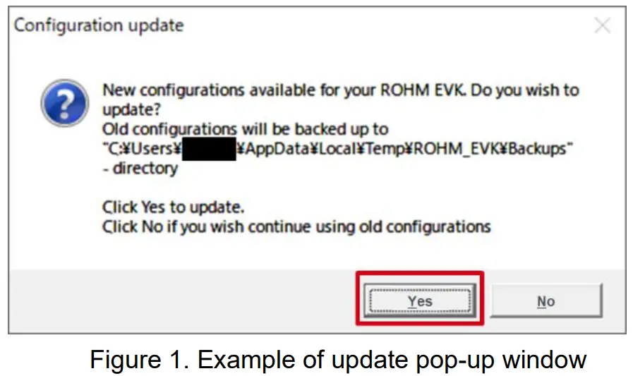 ROHM BU79100G LA EVK 001 Evaluation Board for A D Converter - Figure 1