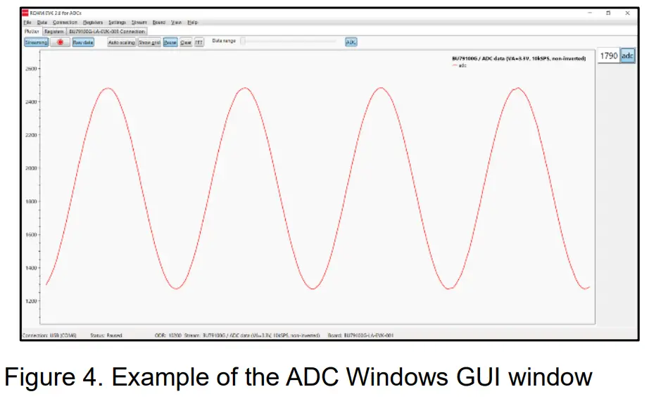 ROHM BU79100G LA EVK 001 Evaluation Board for A D Converter - Figure4