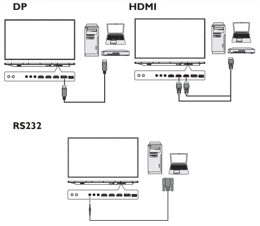 slsp PUSDM55A Spec SDM Ready Display -fig10