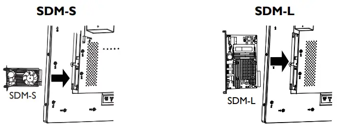 slsp PUSDM55A Spec SDM Ready Display -fig3