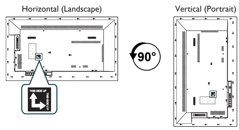 slsp PUSDM55A Spec SDM Ready Display -fig4