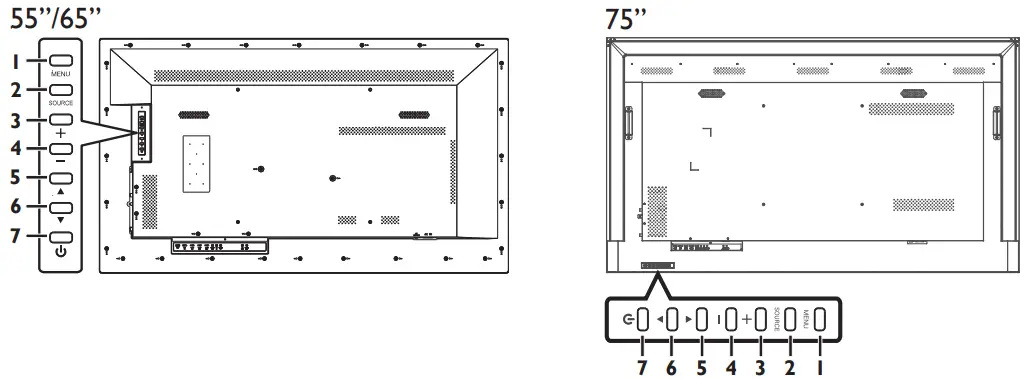 slsp PUSDM55A Spec SDM Ready Display -fig7