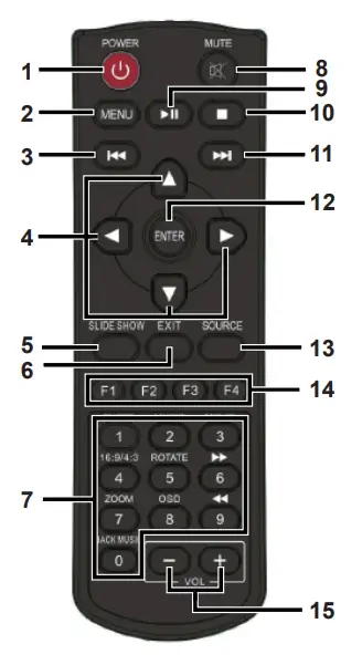 slsp PUSDM55A Spec SDM Ready Display -fig8