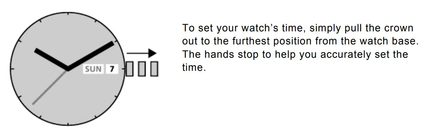 How-toSet-Time-and-Date-on-a-Two-and-Three-Hand-Watch-fig-1