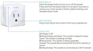 Appearance Inductions