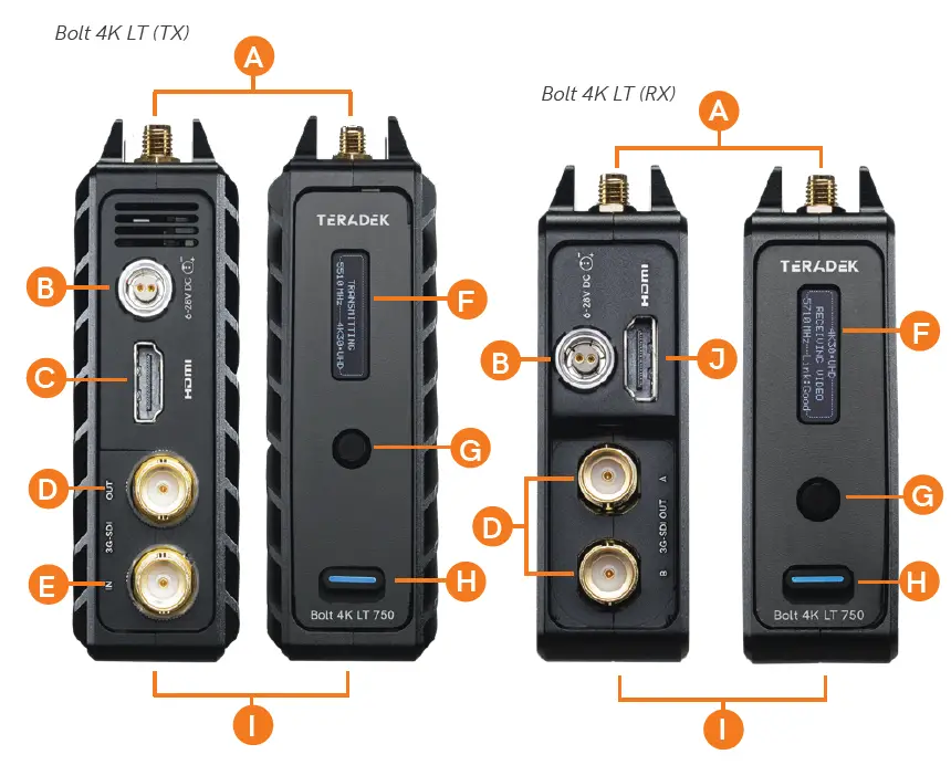 TERADEK Bolt 4K LT 750-1500-MAX Zero Delay Wireless Transmitter and Receiver-1