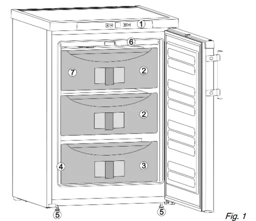 LIEBHERR-GNP-1066-Premium-NoFrost-Table-Top-Freezer-1