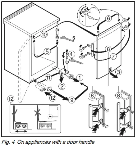 LIEBHERR-GNP-1066-Premium-NoFrost-Table-Top-Freezer-10